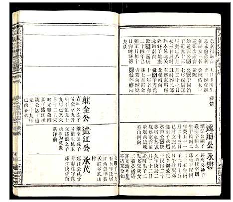 [吴]吴氏宗谱_102卷首3卷末1卷 (安徽) 吴氏家谱_A067.pdf