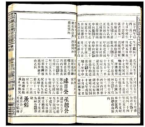 [吴]吴氏宗谱_102卷首3卷末1卷 (安徽) 吴氏家谱_A069.pdf