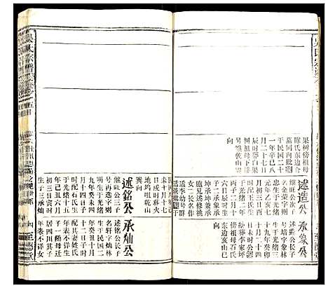 [吴]吴氏宗谱_102卷首3卷末1卷 (安徽) 吴氏家谱_A069.pdf