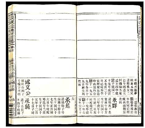 [吴]吴氏宗谱_102卷首3卷末1卷 (安徽) 吴氏家谱_A069.pdf