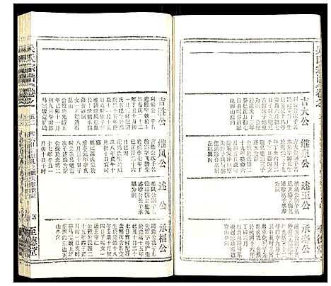 [吴]吴氏宗谱_102卷首3卷末1卷 (安徽) 吴氏家谱_A071.pdf