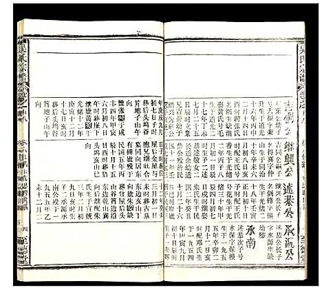 [吴]吴氏宗谱_102卷首3卷末1卷 (安徽) 吴氏家谱_A077.pdf