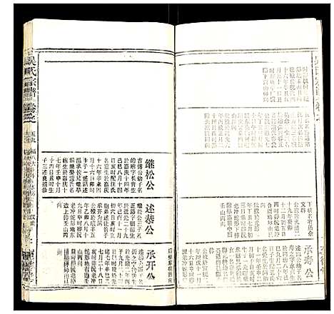 [吴]吴氏宗谱_102卷首3卷末1卷 (安徽) 吴氏家谱_A078.pdf