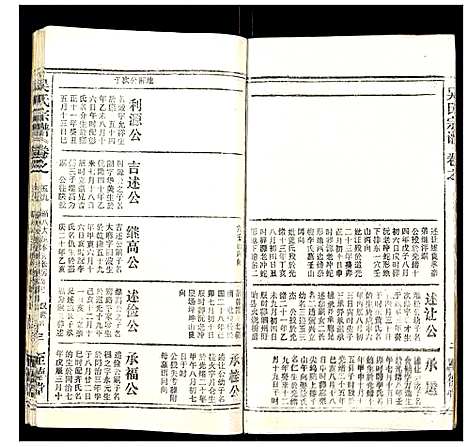 [吴]吴氏宗谱_102卷首3卷末1卷 (安徽) 吴氏家谱_A078.pdf