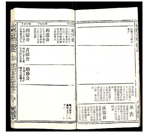 [吴]吴氏宗谱_102卷首3卷末1卷 (安徽) 吴氏家谱_A078.pdf