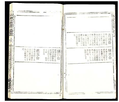 [吴]吴氏宗谱_102卷首3卷末1卷 (安徽) 吴氏家谱_A079.pdf