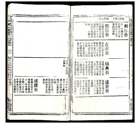 [吴]吴氏宗谱_102卷首3卷末1卷 (安徽) 吴氏家谱_A081.pdf