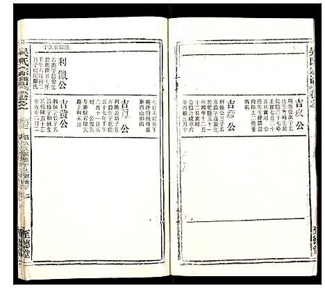 [吴]吴氏宗谱_102卷首3卷末1卷 (安徽) 吴氏家谱_A082.pdf