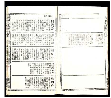 [吴]吴氏宗谱_102卷首3卷末1卷 (安徽) 吴氏家谱_A082.pdf