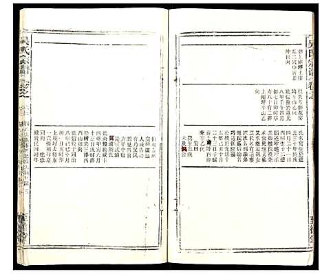 [吴]吴氏宗谱_102卷首3卷末1卷 (安徽) 吴氏家谱_A082.pdf