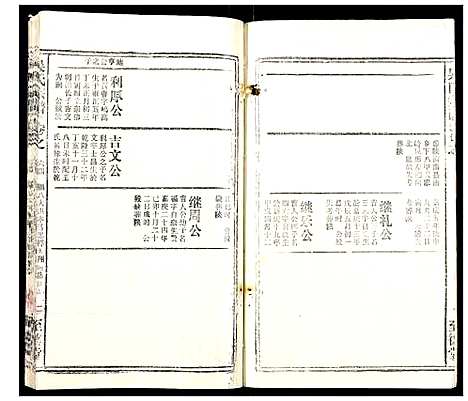 [吴]吴氏宗谱_102卷首3卷末1卷 (安徽) 吴氏家谱_A083.pdf