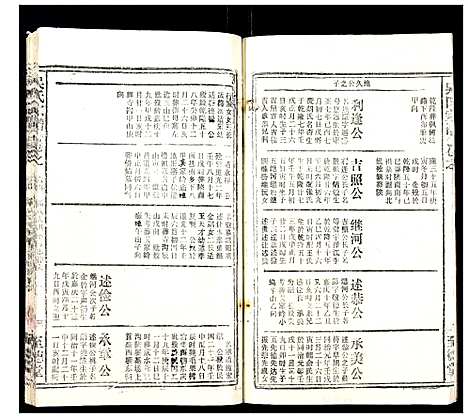 [吴]吴氏宗谱_102卷首3卷末1卷 (安徽) 吴氏家谱_A083.pdf