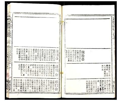 [吴]吴氏宗谱_102卷首3卷末1卷 (安徽) 吴氏家谱_A083.pdf