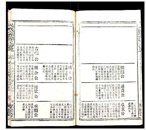 [吴]吴氏宗谱_102卷首3卷末1卷 (安徽) 吴氏家谱_A083.pdf