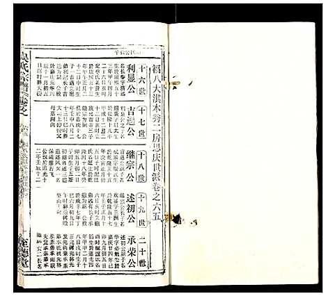 [吴]吴氏宗谱_102卷首3卷末1卷 (安徽) 吴氏家谱_A084.pdf