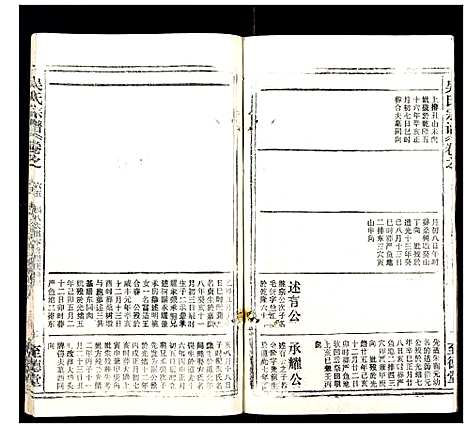 [吴]吴氏宗谱_102卷首3卷末1卷 (安徽) 吴氏家谱_A084.pdf