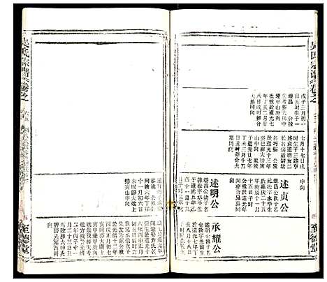 [吴]吴氏宗谱_102卷首3卷末1卷 (安徽) 吴氏家谱_A084.pdf