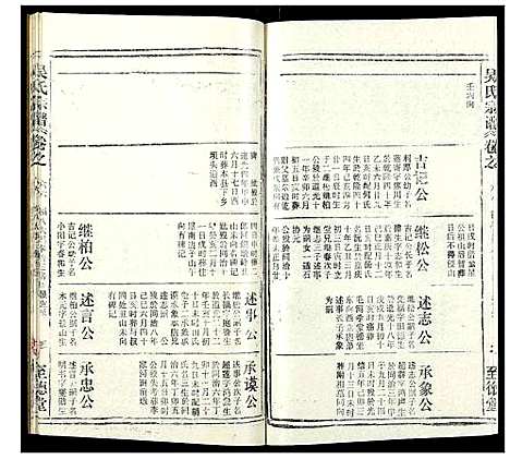 [吴]吴氏宗谱_102卷首3卷末1卷 (安徽) 吴氏家谱_A085.pdf