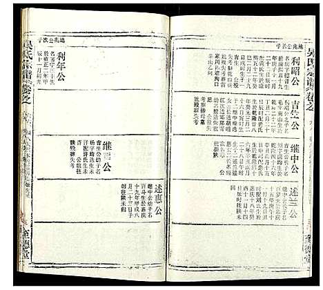 [吴]吴氏宗谱_102卷首3卷末1卷 (安徽) 吴氏家谱_A085.pdf