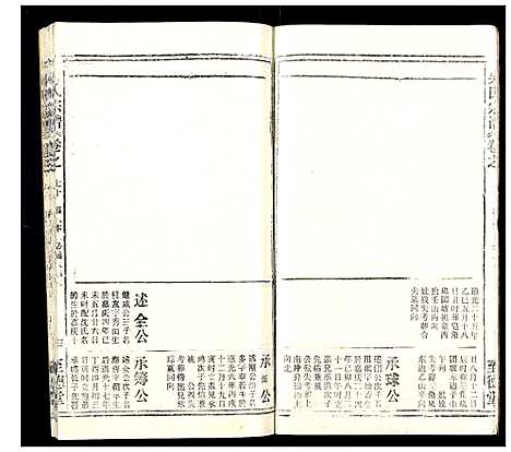 [吴]吴氏宗谱_102卷首3卷末1卷 (安徽) 吴氏家谱_A089.pdf