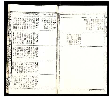 [吴]吴氏宗谱_102卷首3卷末1卷 (安徽) 吴氏家谱_A091.pdf