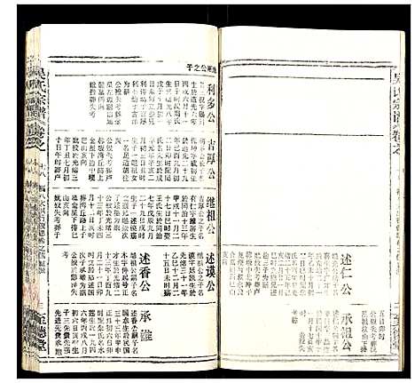 [吴]吴氏宗谱_102卷首3卷末1卷 (安徽) 吴氏家谱_A097.pdf