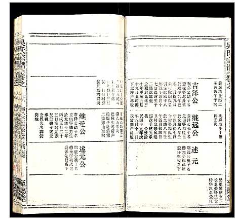 [吴]吴氏宗谱_102卷首3卷末1卷 (安徽) 吴氏家谱_A097.pdf