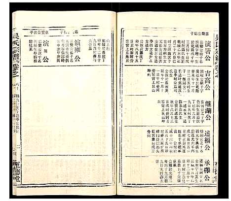 [吴]吴氏宗谱_102卷首3卷末1卷 (安徽) 吴氏家谱_A099.pdf