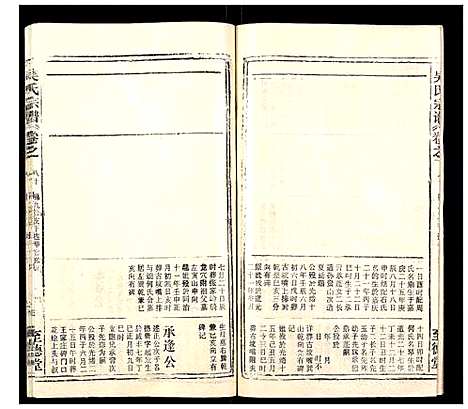 [吴]吴氏宗谱_102卷首3卷末1卷 (安徽) 吴氏家谱_A099.pdf