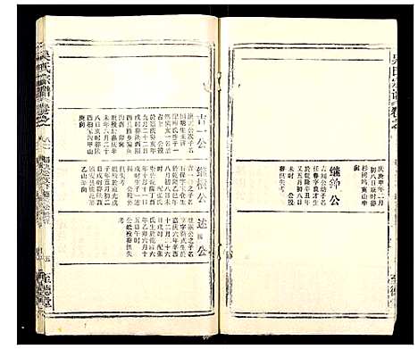 [吴]吴氏宗谱_102卷首3卷末1卷 (安徽) 吴氏家谱_A100.pdf