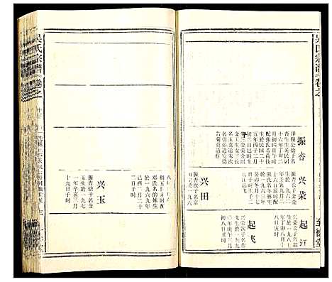 [吴]吴氏宗谱_102卷首3卷末1卷 (安徽) 吴氏家谱_A102.pdf