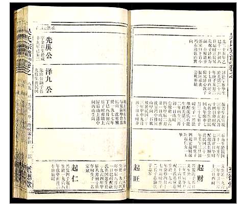 [吴]吴氏宗谱_102卷首3卷末1卷 (安徽) 吴氏家谱_A104.pdf