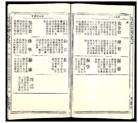 [吴]吴氏宗谱_102卷首3卷末1卷 (安徽) 吴氏家谱_A105.pdf