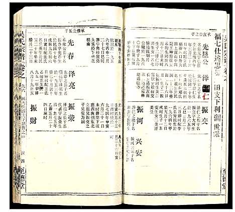 [吴]吴氏宗谱_102卷首3卷末1卷 (安徽) 吴氏家谱_A106.pdf