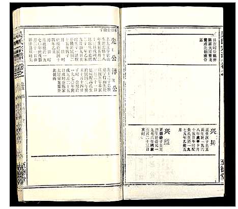 [吴]吴氏宗谱_102卷首3卷末1卷 (安徽) 吴氏家谱_A108.pdf