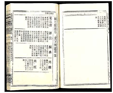 [吴]吴氏宗谱_102卷首3卷末1卷 (安徽) 吴氏家谱_A109.pdf