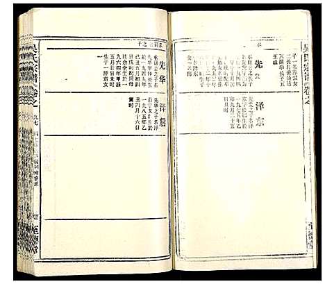 [吴]吴氏宗谱_102卷首3卷末1卷 (安徽) 吴氏家谱_A110.pdf