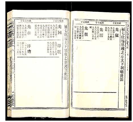 [吴]吴氏宗谱_102卷首3卷末1卷 (安徽) 吴氏家谱_A111.pdf