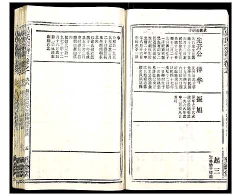 [吴]吴氏宗谱_102卷首3卷末1卷 (安徽) 吴氏家谱_A113.pdf