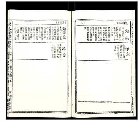 [吴]吴氏宗谱_102卷首3卷末1卷 (安徽) 吴氏家谱_A114.pdf