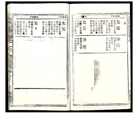 [吴]吴氏宗谱_102卷首3卷末1卷 (安徽) 吴氏家谱_A115.pdf