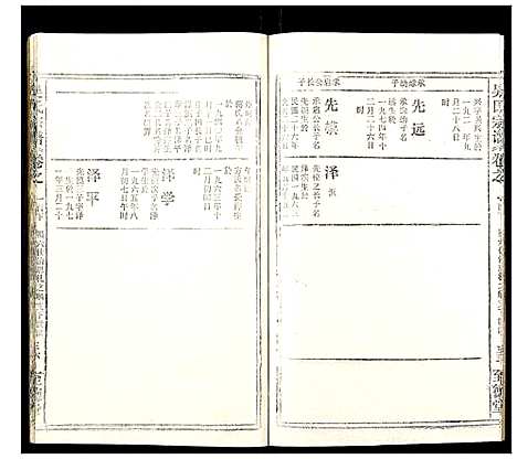 [吴]吴氏宗谱_102卷首3卷末1卷 (安徽) 吴氏家谱_A115.pdf