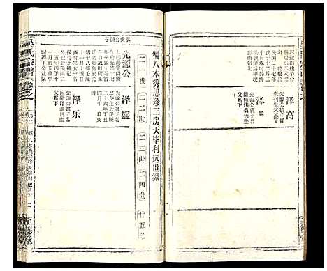 [吴]吴氏宗谱_102卷首3卷末1卷 (安徽) 吴氏家谱_A117.pdf