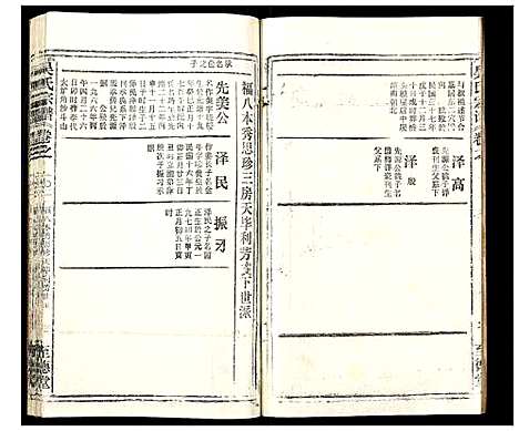 [吴]吴氏宗谱_102卷首3卷末1卷 (安徽) 吴氏家谱_A117.pdf