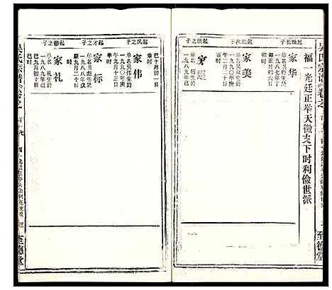 [吴]吴氏宗谱_102卷首3卷末1卷 (安徽) 吴氏家谱_A126.pdf