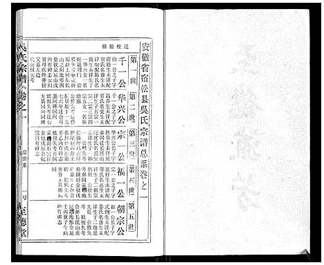 [吴]吴氏宗谱_116卷首末各4卷 (安徽) 吴氏家谱_二.pdf