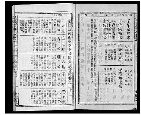 [吴]吴氏宗谱_116卷首末各4卷 (安徽) 吴氏家谱_三.pdf