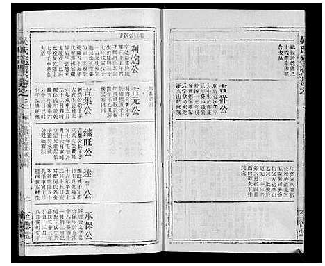 [吴]吴氏宗谱_116卷首末各4卷 (安徽) 吴氏家谱_三.pdf