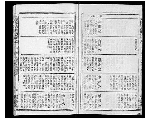 [吴]吴氏宗谱_116卷首末各4卷 (安徽) 吴氏家谱_三.pdf