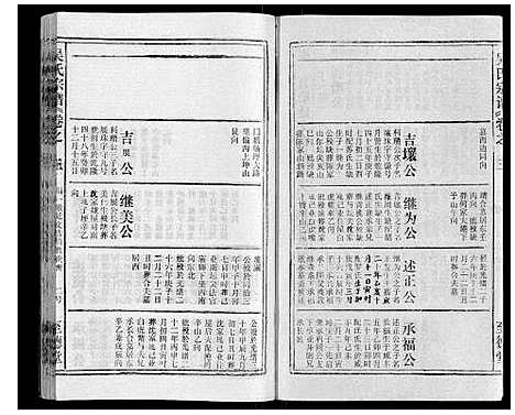 [吴]吴氏宗谱_116卷首末各4卷 (安徽) 吴氏家谱_六.pdf